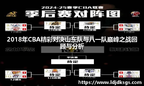2018年CBA精彩对决山东队与八一队巅峰之战回顾与分析