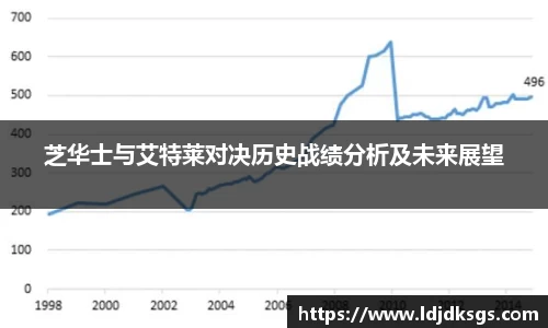 芝华士与艾特莱对决历史战绩分析及未来展望