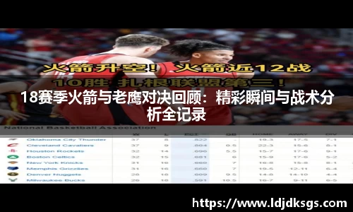 18赛季火箭与老鹰对决回顾：精彩瞬间与战术分析全记录
